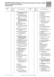 Dazu ein neues umsatzsteuerkonto (kopie von 3837, skr03) und eben beim steuersatz kein . Https Www Datev De Dnlexom V2 Content Files St2111613323 Pdf