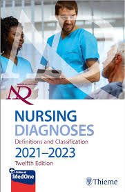 NANDA International Nursing Diagnoses Definitions and - Etsy