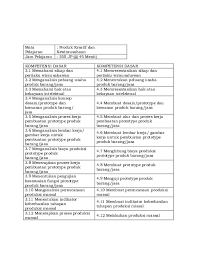 Doc Produk Kreatif Dan Kewirausahaan Ahmad Sakdun Academia Edu