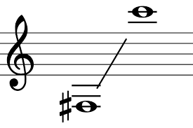 & #w bw 2 f# 2 gb w open g #w bw Trumpet Wikipedia