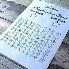 Madeat94 Personalised Weight Loss Chart Slimming World Weight Watchers