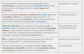 Introductions and conclusions can be the most difficult parts of papers to write. Introduction Research Learning Online