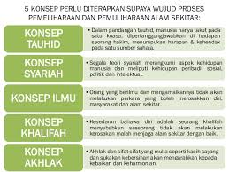 Sumbangan tamadun tamadun islam kepada dunia (2) orang islam telah memberi sumbangan yang begitu besar terhadap peradaban dan tamadun manusia. Bab 5 Sumbangan Tamadun Islam Terhadap Peradaban Dunia