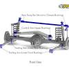Chrysler pt cruiser with euro suspension 2003 rear shock absorber for stock height vehicles by crown. Https Encrypted Tbn0 Gstatic Com Images Q Tbn And9gcswphc4acbmxaqvmiq6vmhqu9ptlteq1ybympcdzmwknrerr 70 Usqp Cau