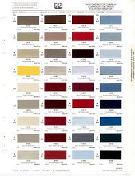 Ppg Paint Colors Automotive Coloringssite Co