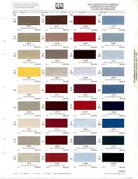 ppg paint colors automotive coloringssite co