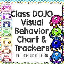 class dojo clip chart behavior trackers editable class