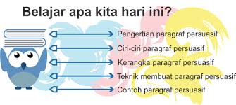 Kalimat nomor 2 dan 4 merupakan kalimat persuasif karena bersifat ajakan dan bukan hanya menyuruh secara langsung seperti pada kaoimat nomor 1 dan 3, sedangkan kalimat nomor 1. Contoh Teks Persuasi