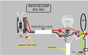 Pulling the old light switch off, i can see that it's connected like so. Ac Light Wiring Diagram 98 F150 Wiring Diagram Fiats128 Tukune Jeanjaures37 Fr