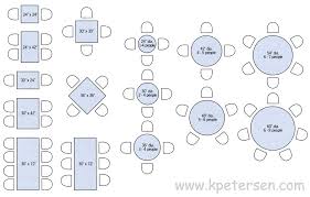 Cupping tables (for 6 people) shall have a surface area of at least 10 square feet (0.93 m2). Tables What Size Do You Need Dining Table Sizes Dining Table Dimensions Restaurant Tables