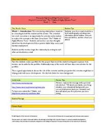 Summer is the ideal time to take stock of your health routine. 7 Habits Of Highly Effective Teens Lesson Plans Worksheets