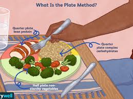 The lean cuisine diet basically consists of three meals. Type 2 Diabetes Diet