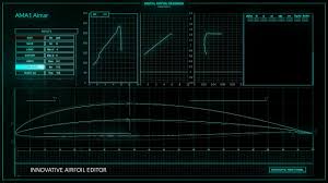 Last update 5 may 1995. Dad 2018 Prealpha Prototype Digital Airfoil Designer Cfd Interface For Xfoil Youtube