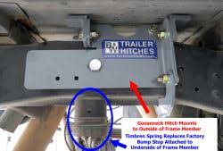 B&w trailer hitches 1111 gooseneck hitch. Will Timbren Tfr250sdf Suspension Enhancement Fit 2001 Ford F250 W B W Gooseneck Hitch Installed Etrailer Com