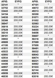 Έγινε η 53η κλήρωση του κρατικού λαχείου κοινωνικής αντίληψης (πρωτοχρονιάτικο λαχείο). Laiko Laxeio Apotelesmata 30hs Klhrwshs 24 7 2018 1 Voice