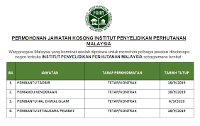 Institut penyelidikan perhutanan malaysia atau forest research institute malaysia merupakan sebuah agensi kerajaan malaysia di bawah kementerian sumber asli dan for faster navigation, this iframe is preloading the wikiwand page for institut penyelidikan perhutanan malaysia. Permohonan Jawatan Kosong Institut Penyelidikan Perhutanan Malaysia Dibuka Sehingga 18 September 2019 Malaysia Kerjaya
