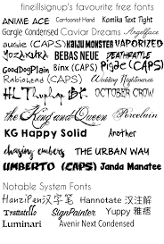 You can use this font for personal purpose. Fine I Ll Sign Up God Damn That Image Is Ugly I M Genuinely Sorry