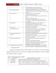 Maybe you would like to learn more about one of these? Http Repository Syekhnurjati Ac Id 4340 1 Se 202 1 202013 Pdf