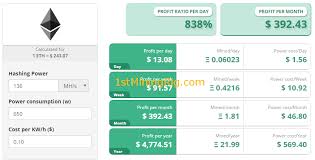 In this video guide i'll show you how to get started mining this interesting privacy focused coin. Rdd Coinmarketcap 1060 6gb Monero Nicehash Miner Settings Astangaayurvedcenter