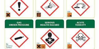 Check spelling or type a new query. Coshh Symbols Free Downloadable Poster Thsp Risk Management