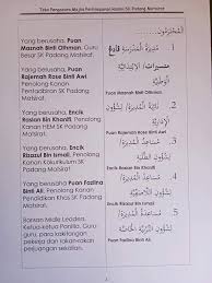 Penghargaan diberikan kepada tokoh yang telah memiliki dedikasi tinggi dalam pengajaran bahasa arab di jawa timur. Teks Pengerusi Majlis Info Bahasa Arab Dan Ilmu Al Quran Facebook