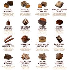 Our Chocolate Flavors Lake Champlain Chocolates