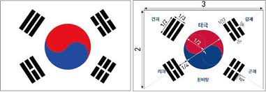 무료로 다운 받으셔서 가져가시면 됩니다. ë‹¹ì‹ ì€ íƒœê·¹ê¸°ë¥¼ ì œëŒ€ë¡œ ê·¸ë¦´ì¤„ ì•„ì‹­ë‹ˆê¹Œ ì„¸ë¶€ì¸