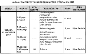 Berikut adalah maklumat terkini berkaitan tarikh keputusan peperiksaan pt3 2017 yang akan diumumkan menerusi online dan sms : Jadual Waktu Pentaksiran Tingkatan 3 Pt3 Tahun 2017