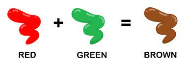 Color Mixing Guide Learn What Colors