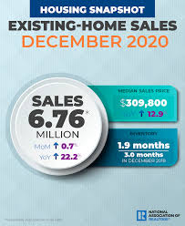 Before you can apply, you need to create a rate rebate account online. Real Estate Market Atlantis Realty Group Listing Selling Buying Rebate Incentive Free Real Estate Hud Reo Bank Foreclosure Short Sale Estate Home House Property Properties Housing Rent Distressed Asset Management Aucti