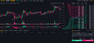 Funds purchased via a debit card will be credited to your account instantly. Binance Review 2021 Should You Use It