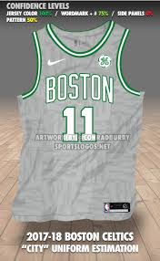 President of bball operations tim connelly details draft prep. Denver Nuggets New Nike City Edition Jerseys Leaked Denver Stiffs