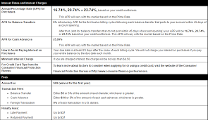 With credit cards, though, the apr is just interest. What Is A Good Apr For A Credit Card Experian