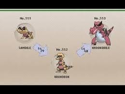 Sandile Evolution Level | Sincovaga.Com.Br