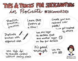 Sketchnoting Connect 2020 Tips And Tricks For Sketchnoting In Procreate Diehimmelstraeumerin