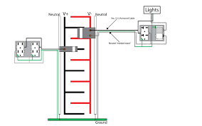 If doing so, the drain pump motor operates. Wiring For Shop 240v With Light Switch On Same Circuit Home Improvement Stack Exchange