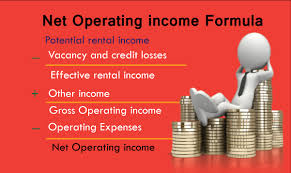 Net operating income (noi) is the income left after accounting for your operating expenses and before debt service. Dc Fawcett Guidelines Net Operating Income In Real Estate Dc Fawcett Real Estate