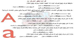 قواعد نطق الحروف الانجليزية