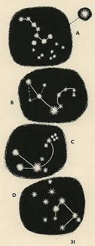 199 likes · 1 talking about this. 40 Ide Rasi Bintang Bintang Astrologi Lambang Zodiak