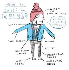 Mike Lowery Illustration Travel Sketchbook Iceland Travel Iceland Travel Itinerary