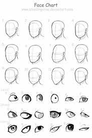 How to draw an anime head in profile, front, and 3/4 views. Eye Cartoon Drawing Male 59 Ideas For 2019 Guy Drawing Drawing Cartoon Faces Anime Face Shapes