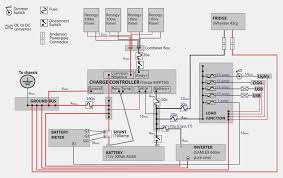 Of the two types of diagrams, the ladder types are perhaps the easier of the two to understand, especially for the beginner. Fc 5604 Corolla Wiring Diagram On Understanding Wiring Diagrams For Hvacr Free Diagram