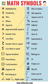 Englisch Lernen Englisch Mathematische Symbole Englisch Mathematik Englisch Englisch Wortschatz Englis In 2020 Learning Mathematics Studying Math Math Vocabulary