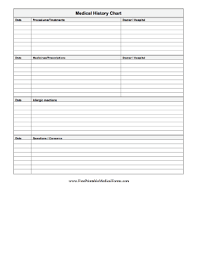 printable medical history chart