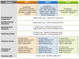 On vous dit tout pour que vous puissiez prévoir vos congés ! Rentree Des Classes Vacances Decouvrez Le Calendrier Scolaire