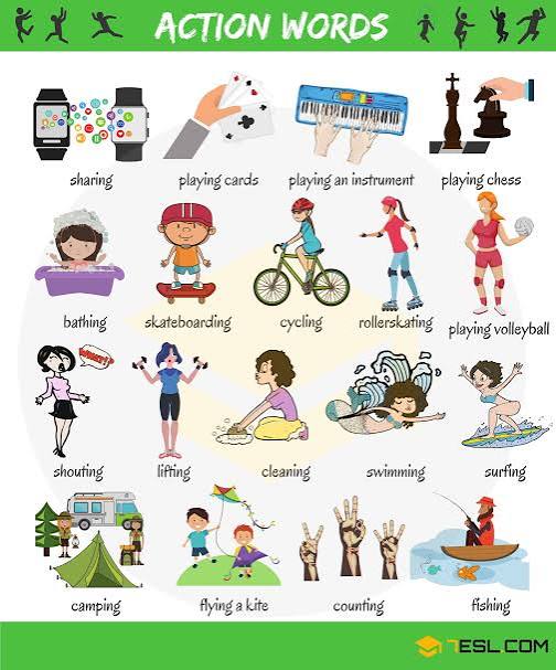 Action Words for Kids and Beginners with Pictures • 7ESL