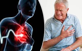 Pin On Body Pain Tips