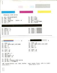 Black And White Printer Test Printing A Customer Support Diagnostic Test Page Hp Deskjet 6940 Printer Hp Support Supportive Printer Prints