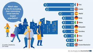 Time difference between paris and berlin including per hour local time conversion table. Statistics On European Cities Statistics Explained