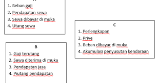 Contoh soal jurnal penyesuaian untuk perusahaan jasa dan dagang. Contoh Soal Pg Ekonomi Kelas Xii Semester 1 Beserta Jawabannya Part 3